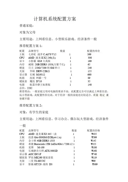 第一章经典案例计算机配置方案(i学生作业)