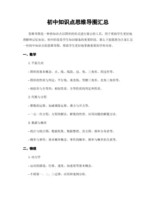 初中知识点思维导图汇总