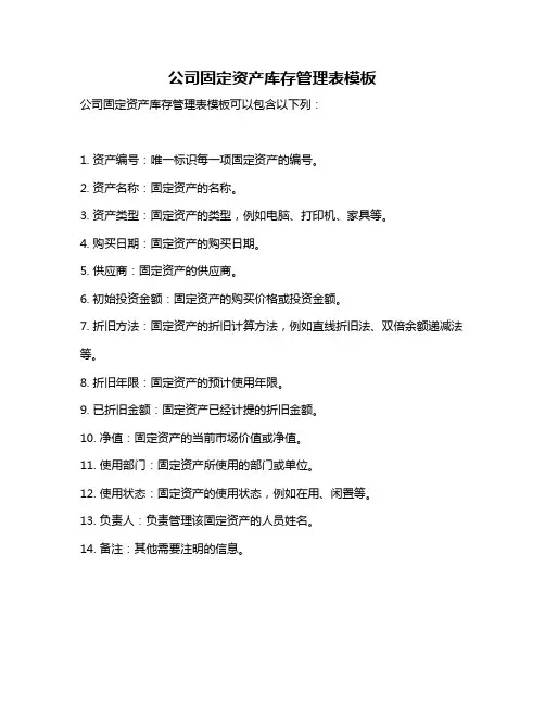 公司固定资产库存管理表模板