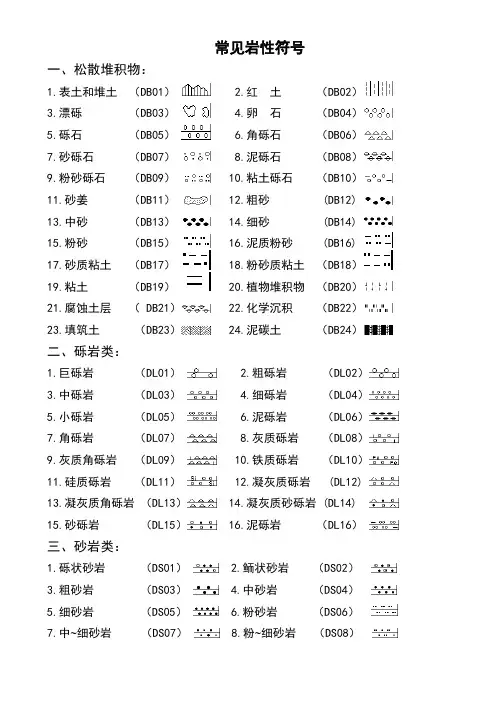 常见岩性符号
