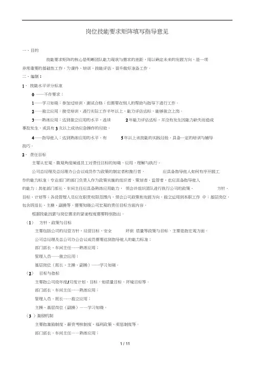 岗位技能要求矩阵_参考