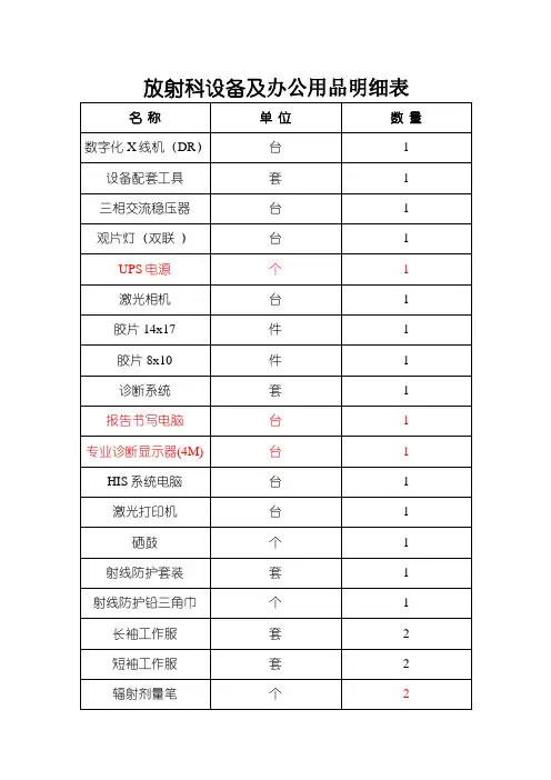 放射科设备及办公用品清单