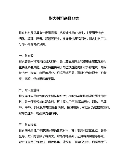 耐火材料商品分类