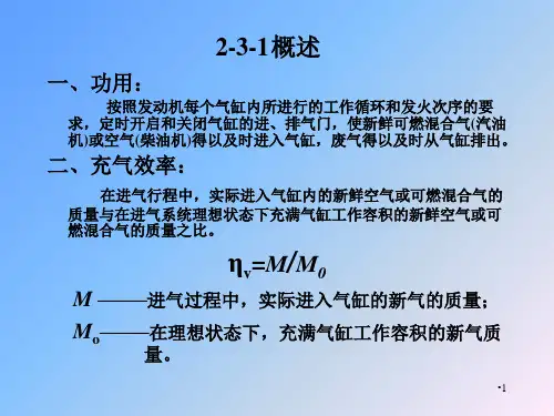 配气机构PPT幻灯片