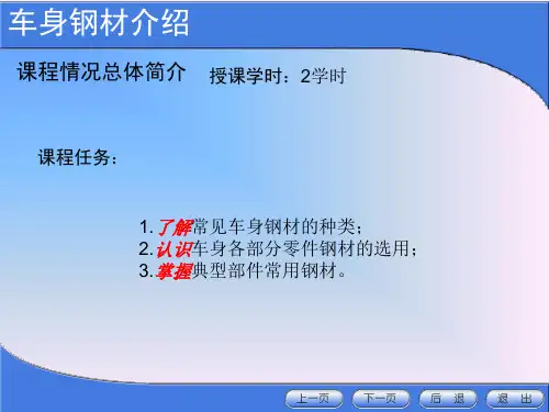 车身钢材简介.ppt