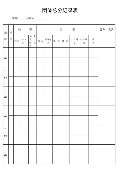 田径运动会各种用表、检录表、统计表
