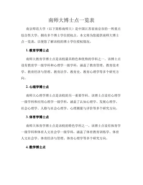 南师大博士点一览表