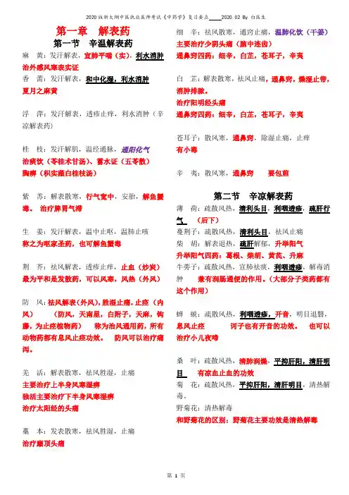2020新版大纲中医执业考试《中药学》复习要点__白医生