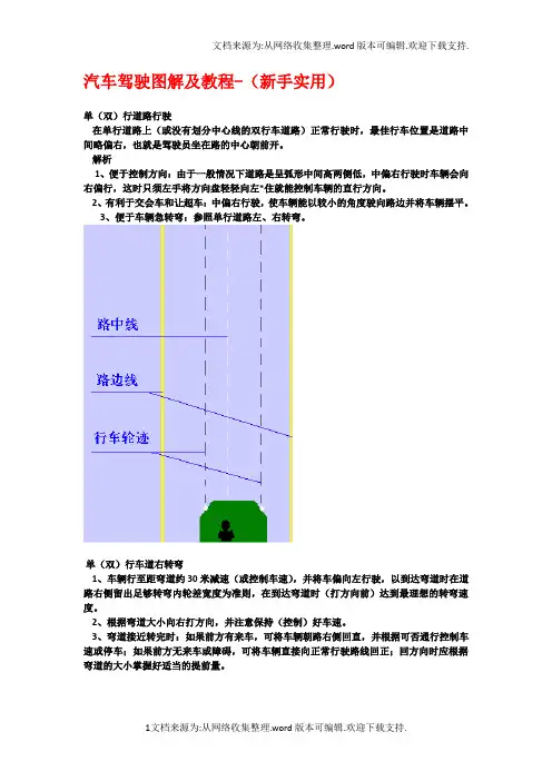 汽车驾驶图解及教程新手实用
