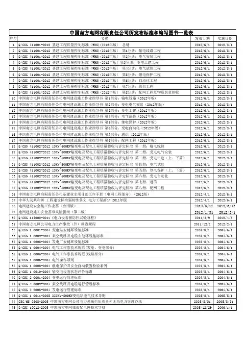 中国南方电网有限责任公司所发布标准和编写图书一览表1
