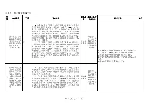 权责事项汇总表