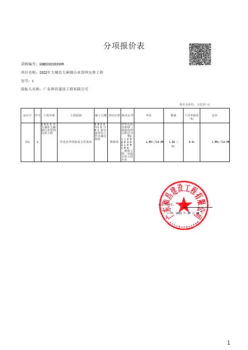 分项报价表