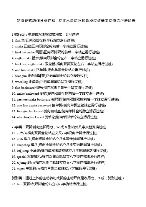 轮滑花式动作分类详解, 专业术语对照和轮滑过桩基本动作练习进阶表
