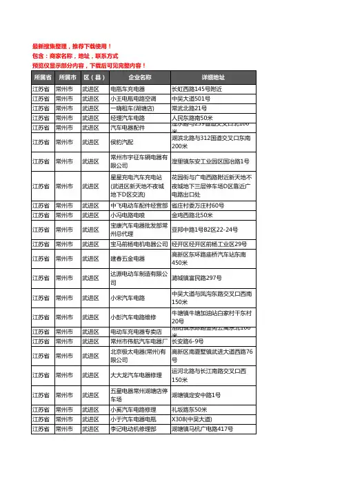 新版江苏省常州市武进区汽车电器企业公司商家户名录单联系方式地址大全74家