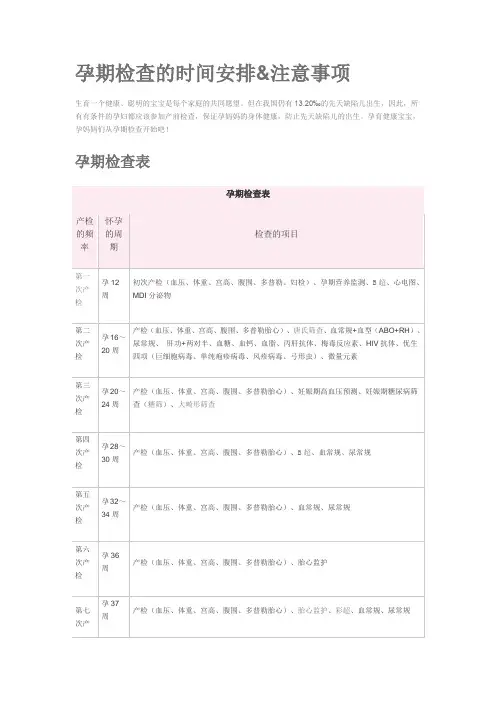 孕期检查的时间安排&注意事项