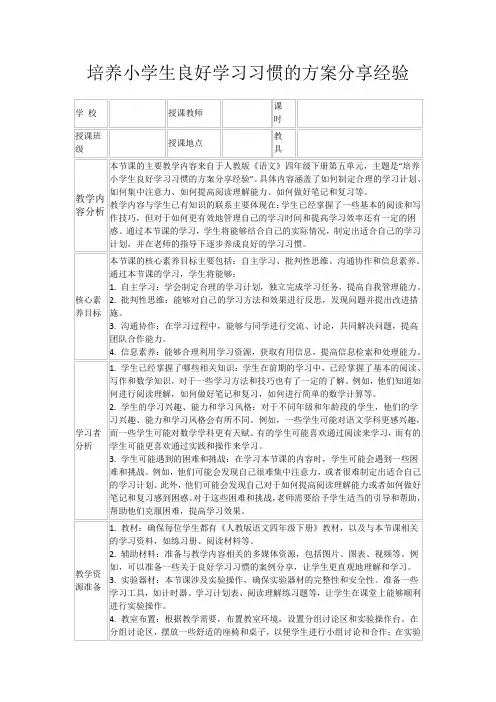 培养小学生良好学习习惯的方案分享经验