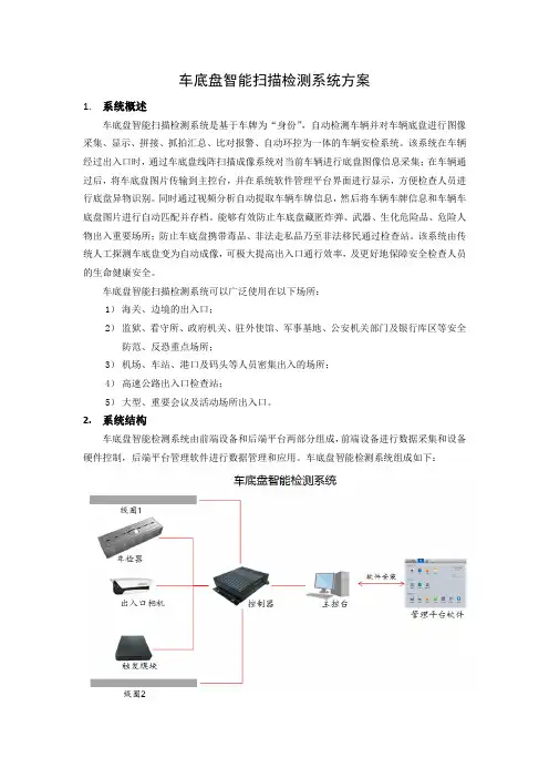 车底盘智能扫描检测系统方案