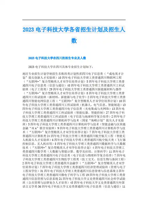 2023电子科技大学各省招生计划及招生人数