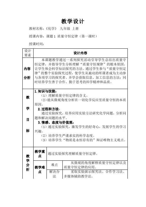 质量守恒定律(1)