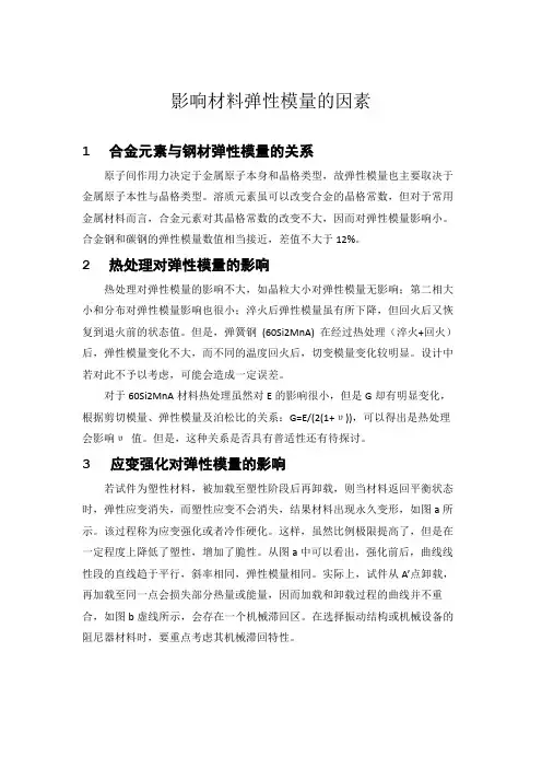 影响材料弹性模量的因素