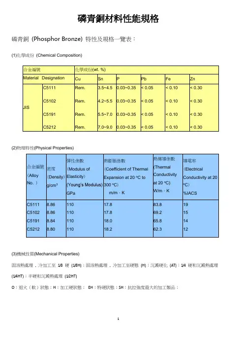 磷青铜材料性能规格