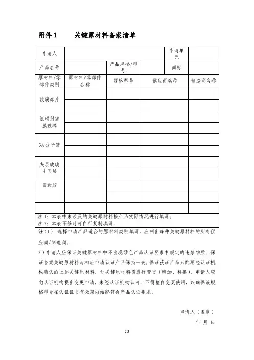 绿色产品认证 建筑玻璃关键原材料备案清单