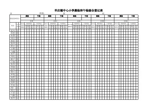 晨检午检综合登记表