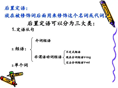 英语后置定语的详细用法 1 ppt课件