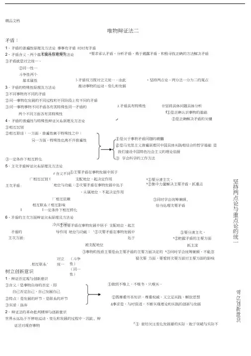 矛盾分析法知识点整理复习课程
