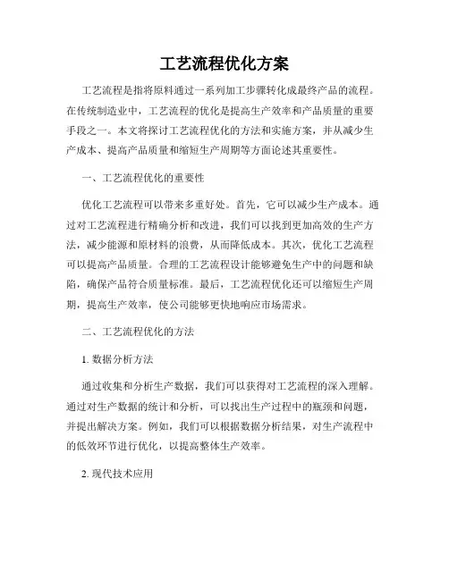 工艺流程优化方案