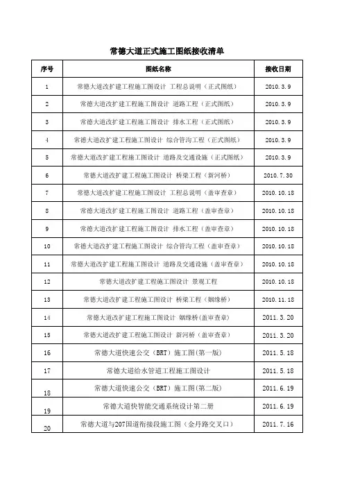 图纸接收清单