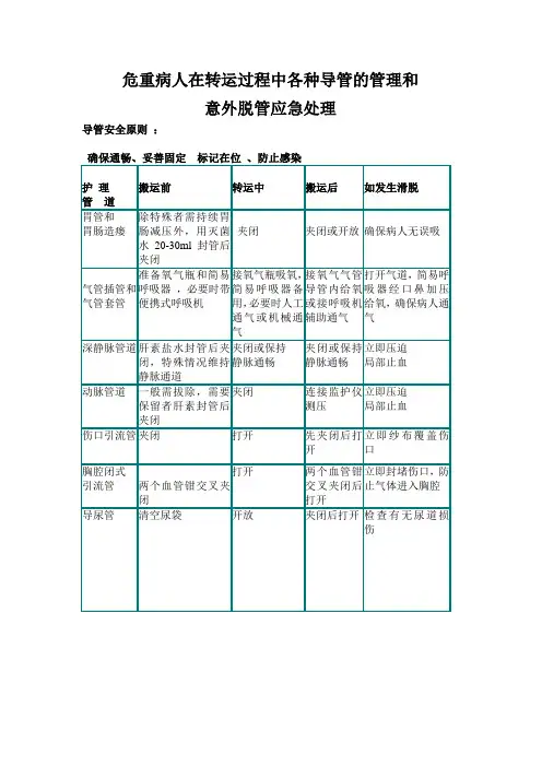 危重病人在转运过程中各种导管的管理