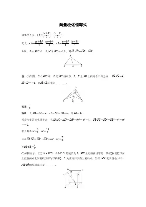 向量极化恒等式