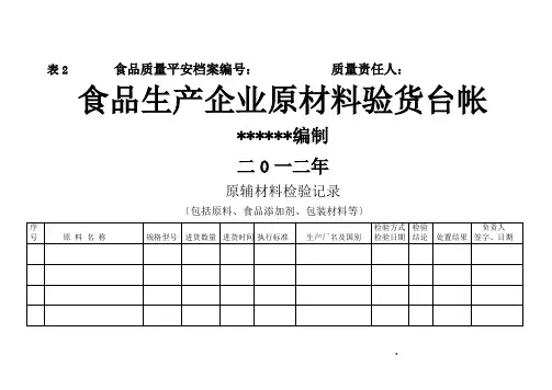 食品生产企业各种可追溯生产记录表格