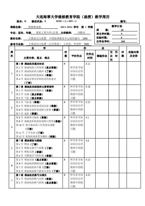大连海事大学继续教育学院(函授)教学周历