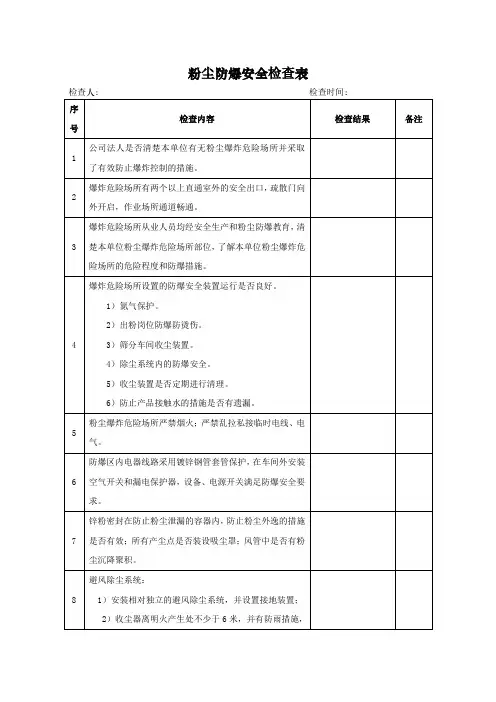 粉尘防爆安全检查表
