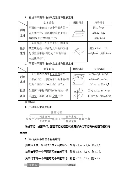 高考专题练习： 直线、平面平行的判定与性质