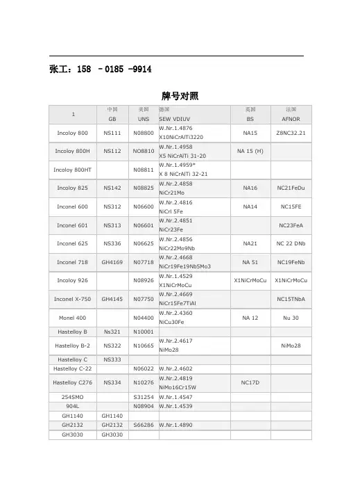 镍基合金 高温合金 哈氏合金-国内外牌号对照