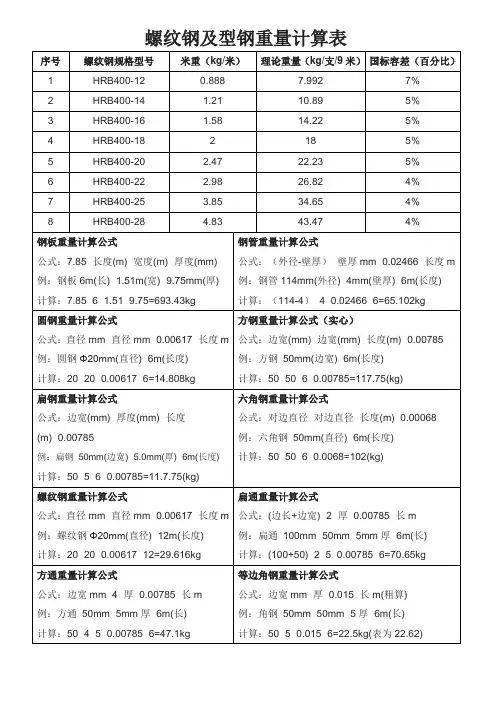 钢材螺纹钢型材理计公式
