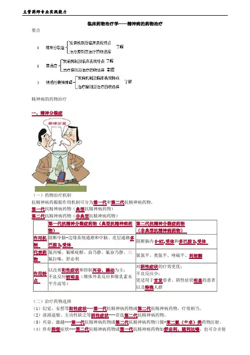 主管药师专业实践能力讲义2171