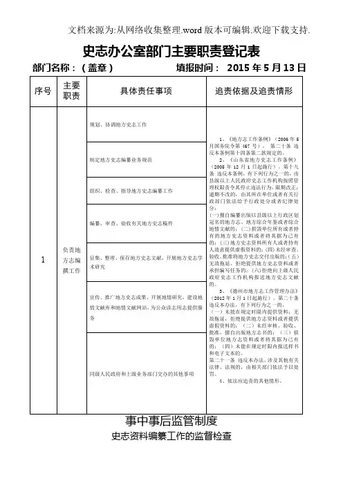 史志办公室部门主要职责登记表