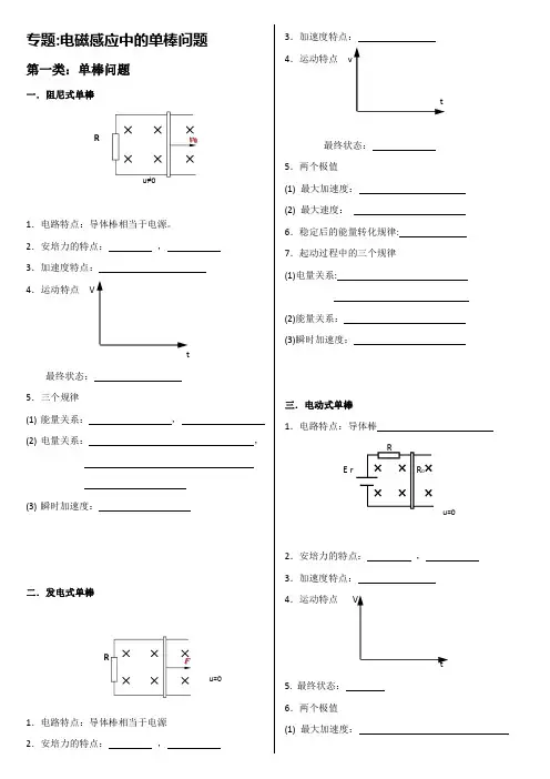 单棒双棒问题课堂讲义(1)