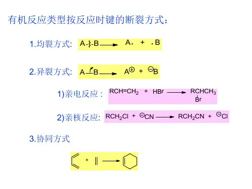 卤化反应