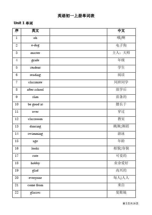 苏教版初一上册英语单词表