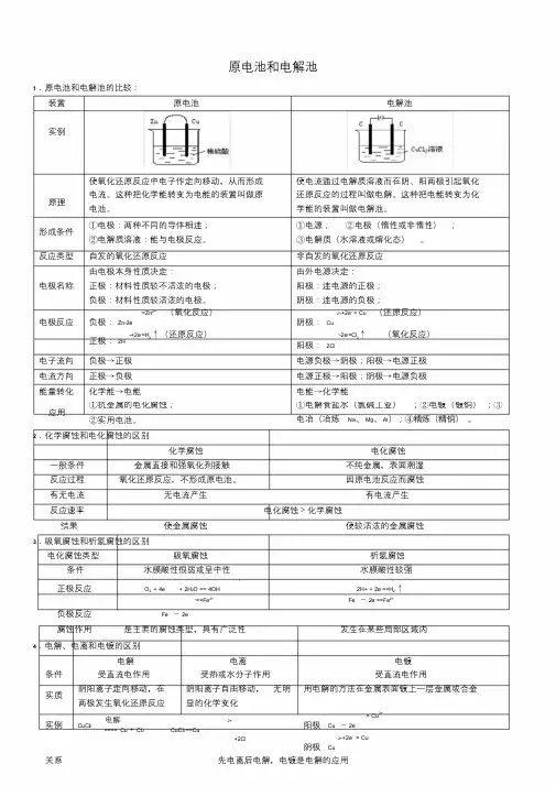 高中化学原电池和电解池全面总结超全版