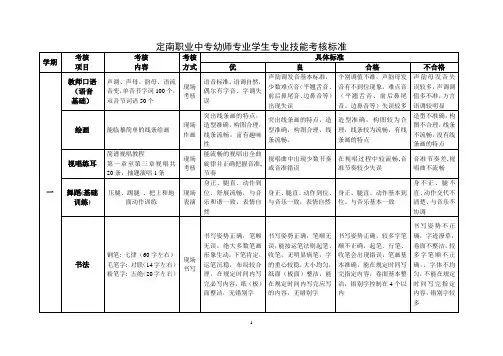 幼师考核方案