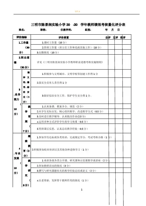 教师绩效考核量化评分表
