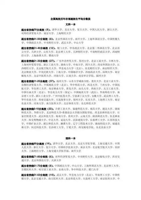 全国高校历年在福建招生平均分数段