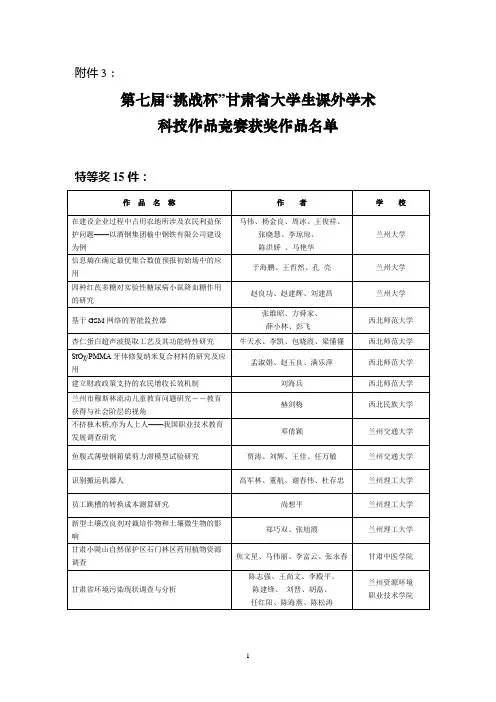 第七届“挑战杯”甘肃省大学生课外学术