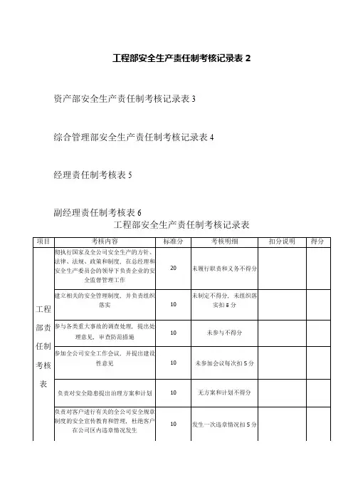 安全生产责任制考核记录表